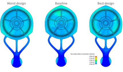 CAESES与FLOW-3D耦合优化案例：压铸模型优化