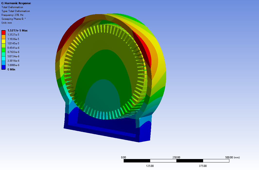 Ansys-Maxwell电机振动噪声电磁结构耦合仿真-ansoft详细电机设置参数_SpaceClaim_Electronics ...