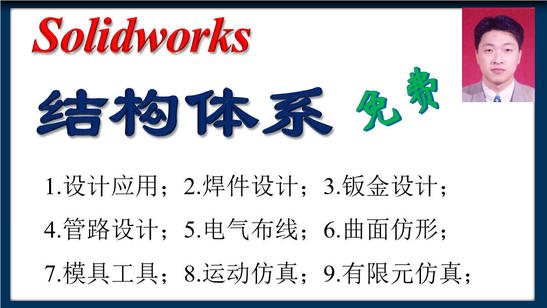 Solidworks結構體系