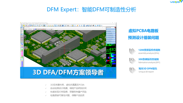 望友3D DFM Expert软件简介
