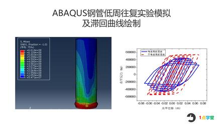 ABAQUS中级教程--钢管低周往复模拟及滞回曲线绘制