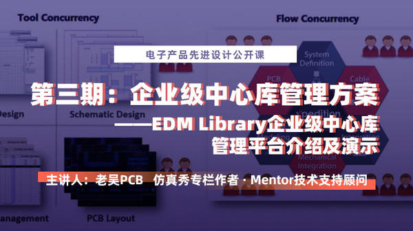 电子产品先进设计公开课（第三期）：EDM Library企业级中心库管理平台介绍及演示