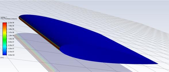 基于EWF欧拉壁膜模型的机翼液膜形成过程模拟