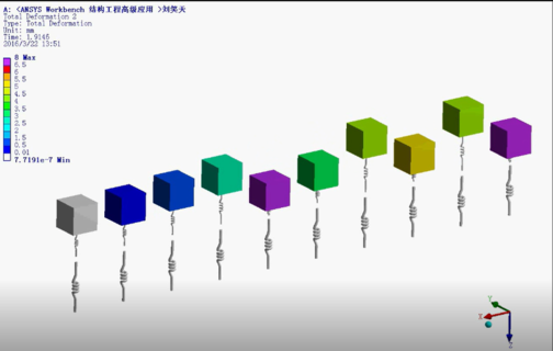 案例演示：10个不同刚度质量弹簧自由震动分析（无声版）