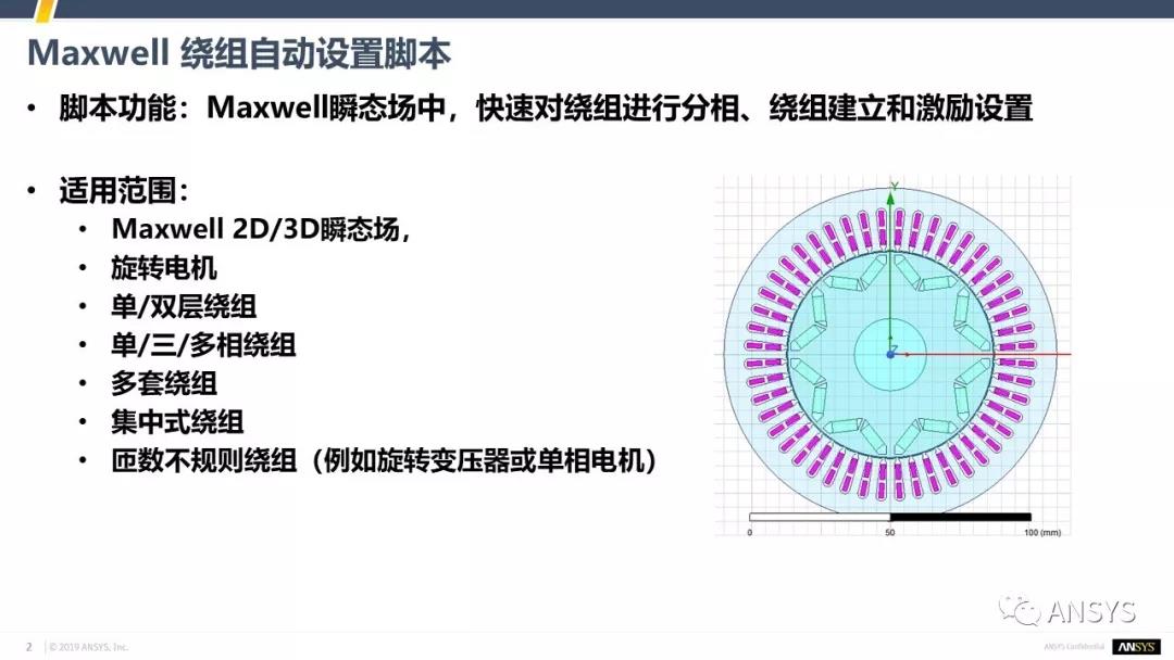 Maxwell二次开发脚本下载 | 绕组真的很难吗？