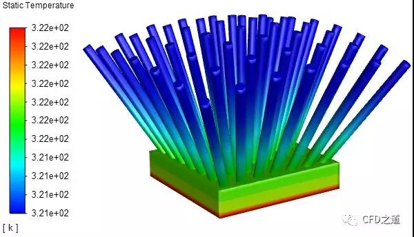 Fluent传热｜ 散热器热传导