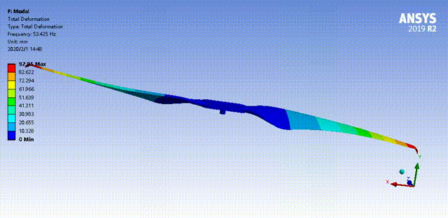 基于SCDM Fluent Meshing  Fluent的多旋翼无人机螺旋桨单向流固耦合的仿真