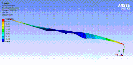 基于SCDM Fluent Meshing  Fluent的多旋翼无人机螺旋桨单向流固耦合的仿真