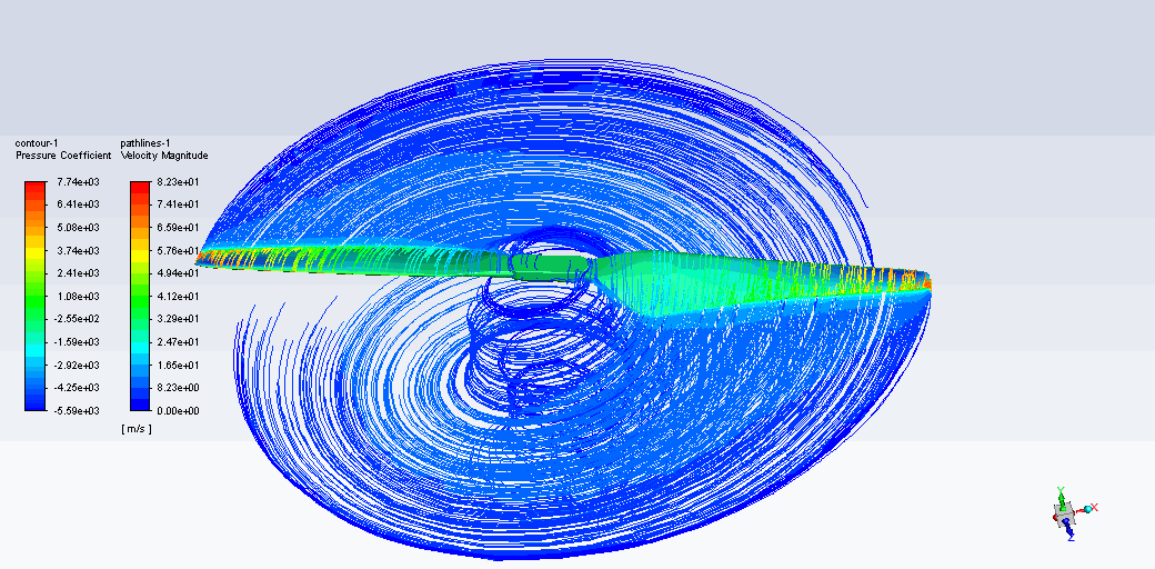 基于Fluent的无人机螺旋桨气动仿真的三种方法（包括实验数据对比）