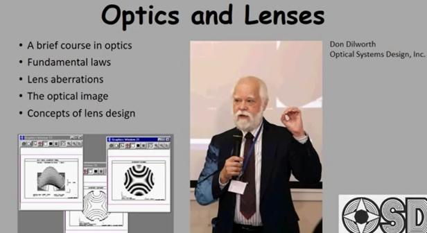 SYNOPSYS光学设计软件：Optics  Introduction（光学介绍）