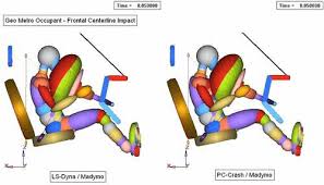乘员约束系统分析，零部件模态刚度强度，整车碰撞仿真分析