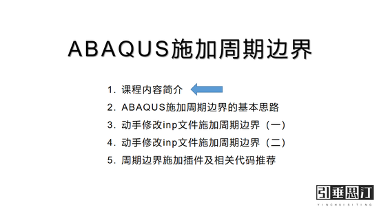 ABAQUS周期性边界条件施加方法简介