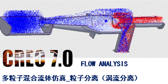 CREO_flow analysis_多粒子混合流体旋转分离仿真