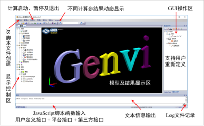 国产化数值开发Genvi平台快速入门