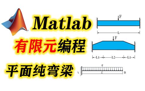 matlab平面纯弯梁有限元编程/变截面梁/梁单元/悬臂梁/简支梁/