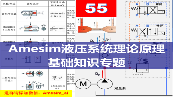 第55期 Amesim液压系统理论基础知识专题