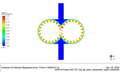 基于Fluent光顺和动网格方法的齿轮泵分析（3D）