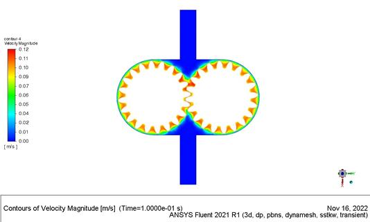 基于Fluent光顺和动网格方法的齿轮泵分析（3D）
