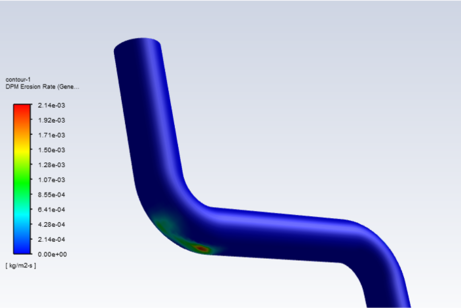 基于DPM模型的3D管道颗粒冲蚀磨损