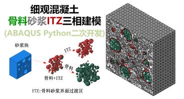 ABAQUS细观混凝土骨料砂浆ITZ三相建模(Python二次开发)