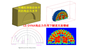 LS-DYNA地应力下的隧道爆破三维模拟