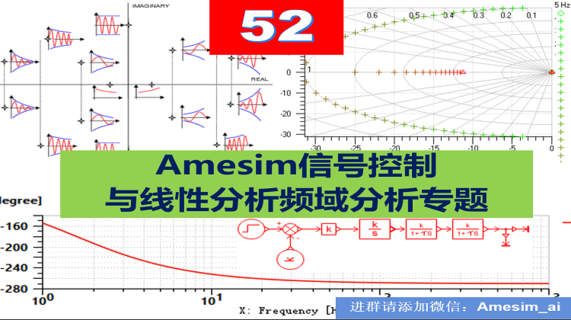 第52期Amesim信号控制与线性分析频域分析专题