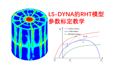 LS-DYNA的RHT本构模型介绍和参数标定教学（岩石、混凝土材料）
