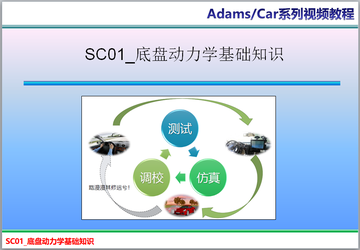SC01_AdamsCar底盘动力学基础知识（无文字课件）
