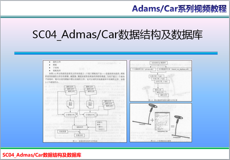 SC04_AdmasCar数据结构及数据库（无文字课件）