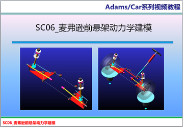 SC06_麦弗逊前悬架动力学建模（送动力学模型、无文字课件）