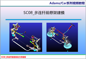 SC08_AdamsCar多连杆前悬架动力学建模（送动力学模型，无文字课件）