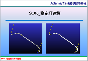 SC09_AdamsCar稳定杆动力学建模（送动力学模型，无文字课件）