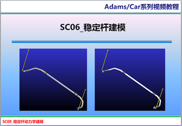 SC09_AdamsCar稳定杆动力学建模（送动力学模型，无文字课件）
