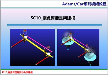 SC10_AdamsCar拖曳臂后悬架动力学建模（送动力学模型，无文字课件）