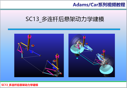 SC13_AdamsCar多连杆后悬架动力学建模（送动力学模型，无文字课件）