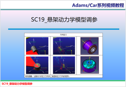 SC19_AdamsCar悬架动力学模型调参（送动力学模型、无文字课件）