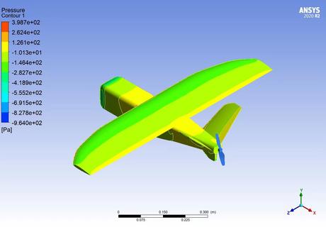 基于SpaceClaim FluentMeshing的小型固定翼无人机带螺旋桨的气动仿真