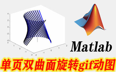 matlab绘图之“单页双曲面母直线旋转成型gif动图”