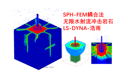 LS-DYNA无限水射流破岩（SPH-FEM耦合）