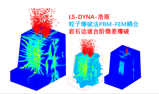 LS-DYNA粒子爆破法PBM-FEM耦合模拟岩石台阶延期爆破