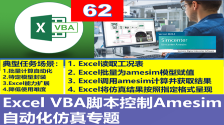 第62期 Excel VBA脚本控制Amesim自动化仿真专题