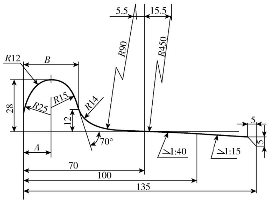 introduction to gis exam questions and answers