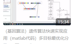 （基因算法）遗传算法快速实现应用（matlab代码）多目标最优化分析