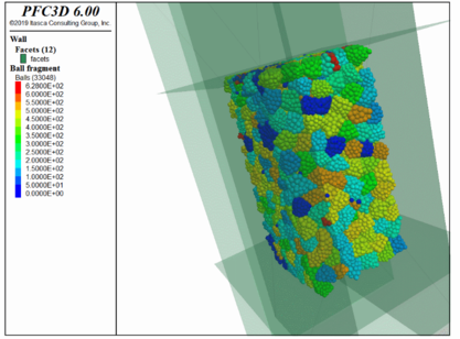 【PFC6.0】三维Cluster三轴模拟碎石离散元