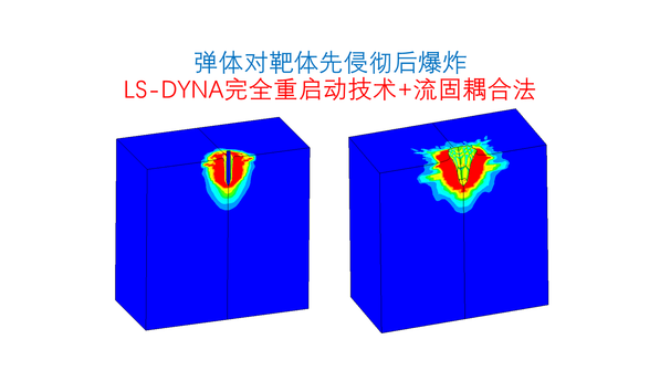 LS-DYNA弹体对混凝土先侵彻后爆炸（侵爆）数值模拟