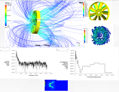 基于LES和FWH模型的涵道风扇(螺旋桨)气动噪声模拟(与试验数据对比)
