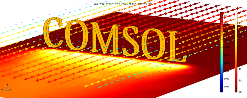 一天快速上手COMSOL Multiphysics多物理场建模仿真计算（软件操作免费版）