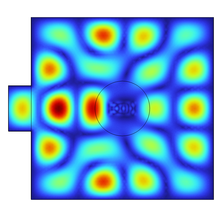 COMSOL微波和射频加热（四）：基于隐函数方法二维/三维微波搅拌和旋转加热仿真