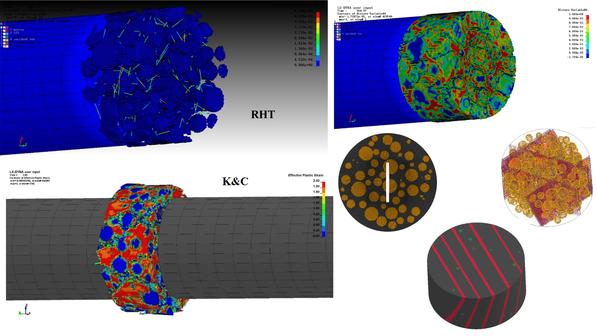 纤维混凝土细观骨料模型及预制节理混凝土六面体网格划分讲解（以SHPB·准静态压缩试件为例）