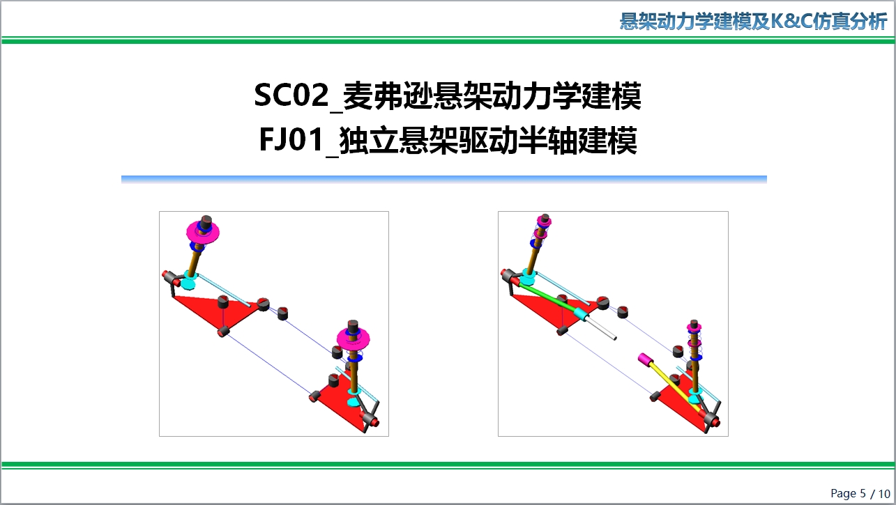 SC02_Adams Car麦弗逊悬架及传动轴动力学建模-送动力学模型